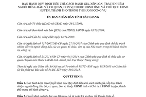 Quyết định 141/2015/QĐ-UBND xếp loại trách nhiệm người đứng đầu Sở cơ quan Ủy ban nhân dân Bắc Giang