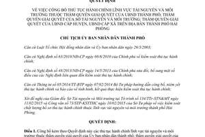 Quyết định 802/QĐ-CT 2015 công bố thủ tục hành chính lĩnh vực tài nguyên và môi trường Hải Phòng