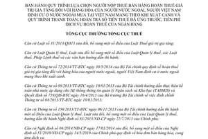 Quyết định 750/QĐ-TCT 2015 lựa chọn người nộp thuế bán hàng hoàn thuế giá trị gia tăng