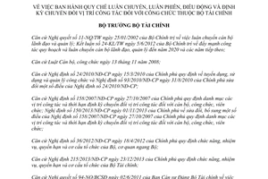 Quyết định 719/QĐ-BTC 2015 luân chuyển luân phiên điều động định kỳ chuyển đổi vị trí công tác công chức