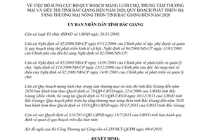 Quyết định 143/QĐ-UBND 2015 bổ sung mạng lưới chợ trung tâm thương mại siêu thị Bắc Giang 2020