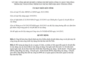 Quyết định 1389/QĐ-UBND 2015 hệ số điều chỉnh chi phí nhân công chi phí máy thi công Hà Tĩnh