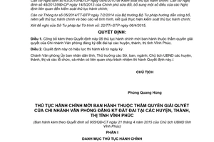 Quyết định 955/QĐ-CT 2015 công bố thủ tục hành chính Chi nhánh Văn phòng đăng ký đất đai Vĩnh Phúc