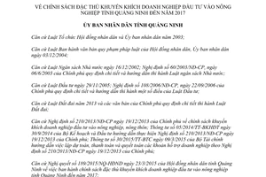 Quyết định 1066/2015/QĐ-UBND khuyến khích doanh nghiệp đầu tư vào nông nghiệp Quảng Ninh 2017