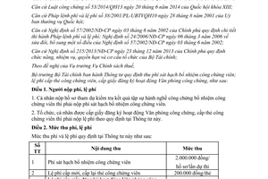 Thông tư 54/2015/TT-BTC thu phí bổ nhiệm lệ phí cấp thẻ công chứng viên đăng ký văn phòng công chứng