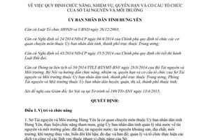 Quyết định 871/QĐ-UBND 2015 chức năng nhiệm vụ quyền hạn cơ cấu Sở Tài nguyên Môi trường Hưng Yên