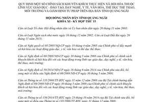 Nghị quyết 03/2015/NQ-HĐND xã hội hóa giáo dục y tế văn hóa thể thao môi trường Quảng Ngãi