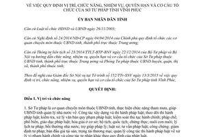 Quyết định 17/2015/QĐ-UBND vị trí chức năng nhiệm vụ quyền hạn cơ cấu Sở Tư pháp tỉnh Vĩnh Phúc