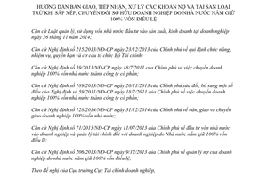 Thông tư 57/2015/TT-BTC bàn giao xử lý khoản nợ tài sản loại trừ khi chuyển đổi sở hữu doanh nghiệp