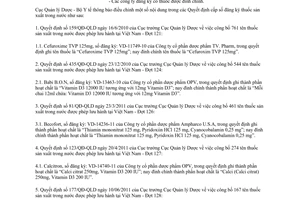 Công văn 5901/QLD-ĐK 2015 đính chính quyết định cấp số đăng ký thuốc