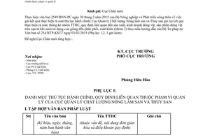Công văn 901/QLCL-TTPC 2015 thống kê danh mục thủ tục hành chính