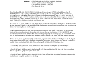 Công văn 2334/UBND-KH&ĐT 2015 thực hiện pháp luật đầu tư xây dựng Hà Nội