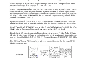 Công văn 3543/BCT-TTTN 2015 điều hành kinh doanh xăng dầu