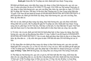 Công văn 1306/BTP-PBGDPL 2015 rà soát đánh giá tình hình xây dựng thực hiện hương ước quy ước