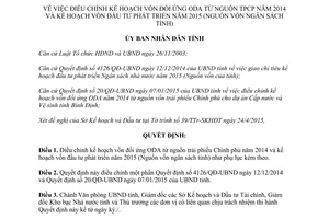 Quyết định 1536/QĐ-UBND điều chỉnh vốn đối ứng ODA nguồn trái phiếu Chính phủ vốn đầu tư Bình Định