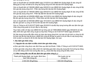 Hướng dẫn 663/HD-SXD 2015 điều chỉnh dự toán xây dựng công trình công ích đô thị Quảng Ngãi