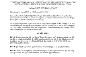 Quyết định 22/2015/QĐ-UBND danh mục lĩnh vực đầu tư trung tâm thương mại cho vay vốn Long An