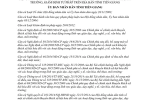 Quyết định 19/2015/QĐ-UBND chính sách khuyến khích xã hội hóa giáo dục văn hóa thể thao Tiền Giang