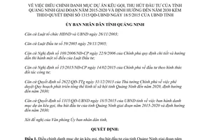 Quyết định 1501/QĐ-UBND 2015 điều chỉnh danh mục dự án kêu gọi thu hút đầu tư Quảng Ninh