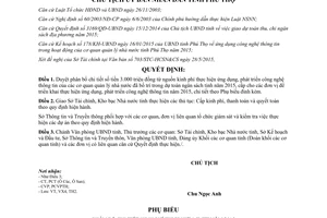 Quyết định 1148/QĐ-UBND kinh phí thực hiện ứng dụng phát triển công nghệ thông tin 2015 Phú Thọ