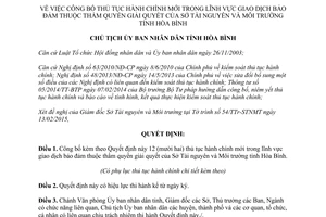 Quyết định 927/QĐ-UBND 2015 công bố thủ tục hành chính mới của Sở Tài nguyên Môi trường Hòa Bình