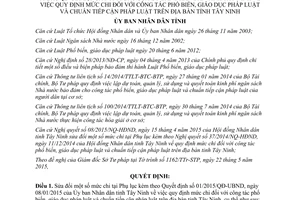 Quyết định 31/2015/QĐ-UBND sửa đổi mức chi phổ biến giáo dục pháp luật Tây Ninh