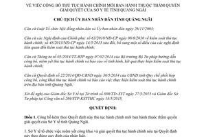 Quyết định 866/QĐ-UBND 2015 công bố thủ tục hành chính mới của Sở Y tế Quảng Ngãi