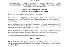 Quyết định 71/QĐ-BCĐTCCNN 2015 Quy chế hoạt động Ban Chỉ đạo liên ngành Tái cơ cấu nông nghiệp