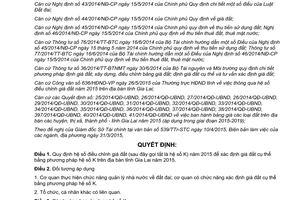 Quyết định 328/QĐ-UBND hệ số điều chỉnh giá đất năm 2015 trên địa bàn tỉnh Gia Lai