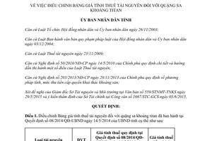 Quyết định 08/2015/QĐ-UBND điều chỉnh Bảng giá tính thuế tài nguyên quặng sa khoáng titan Bình Định