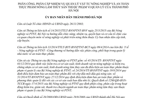 Quyết định 2582/QĐ-UBND 2015 phân công quản lý vật tư nông nghiệp an toàn thực phẩm Hà Nội