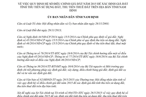 Quyết định 15/2015/QĐ-UBND hệ số điều chỉnh giá đất 2015 Nam Định