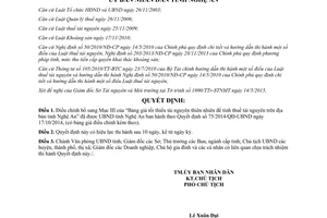 Quyết định 33/2015/QĐ-UBND Bảng giá tối thiểu tài nguyên thiên nhiên tính thuế tài nguyên Nghệ An