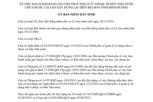 Quyết định 24/2015/QĐ-UBND giá cho thuê nhà ở cũ thuộc sở hữu Nhà nước Bình Dương