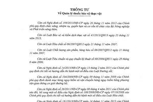 Thông tư 21/2015/TT-BNNPTNT quản lý thuốc bảo vệ thực vật