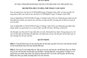 Quyết định 1877/QĐ-BVHTTDL 2015 công bố Danh mục di sản văn hóa phi vật thể quốc gia