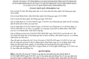 Quyết định 13/2015/QĐ-UBND sửa đổi giá một số dịch vụ khám bệnh chữa bệnh Đồng Nai