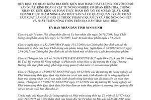 Quyết định 15/2015/QĐ-UBND kiểm tra điều kiện chất lượng cơ sở kinh doanh vật tư nông nghiệp Ninh Bình