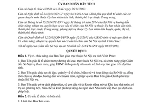 Quyết định 20/2015/QĐ-UBND vị trí chức năng cơ cấu Ban Tôn giáo trực Vĩnh Phúc