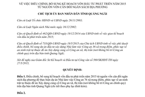 Quyết định 954/QĐ-UBND 2015 kế hoạch vốn đầu tư cân đối ngân sách địa phương Quảng Ngãi