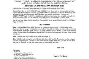 Quyết định 1014/QĐ-UBND 2015 công bố thủ tục hành chính của Sở Lao động Thương binh Hòa Bình