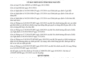 Quyết định 13/2015/QĐ-UBND Trình tự thủ tục xác định giá đất thẩm định giá đất Thái Nguyên