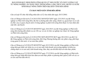 Quyết định 1039/QĐ-UBND 2015 chất lượng vật tư nông nghiệp an toàn thực phẩm Hòa Bình