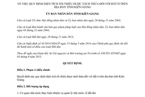 Quyết định 20/2015/QĐ-UBND quy định diện tích tối thiểu tách thửa đối với đất ở Kiên Giang