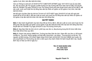 Quyết định 1635/QĐ-UBND 2015 hỗ trợ đất ở sản xuất nước dân tộc thiểu số nghèo Đồng Nai