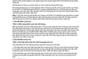 Thông tư 10/2015/TT-BKHCN sửa đổi trang phục biển hiệu công chức kiểm soát chất lượng sản phẩm