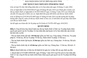 Quyết định 574/QĐ-UBND-HC 2015 công bố thủ tục hành chính về lĩnh vực Tư pháp