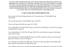 Quyết định 2848/QĐ-UBND 2015 bổ sung Định mức dự toán duy tu đường Hà Nội