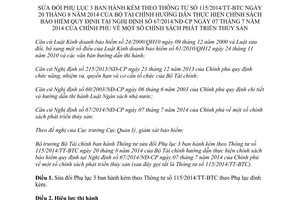 Thông tư 97/2015/TT-BTC sửa đổi Phụ lục 3 kèm theo Thông tư 115/2014/TT-BTC