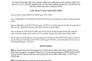 Quyết định 2413/QĐ-UBND 2015 công bố thủ tục hành chính ngành thông tin truyền thông Hà Tĩnh